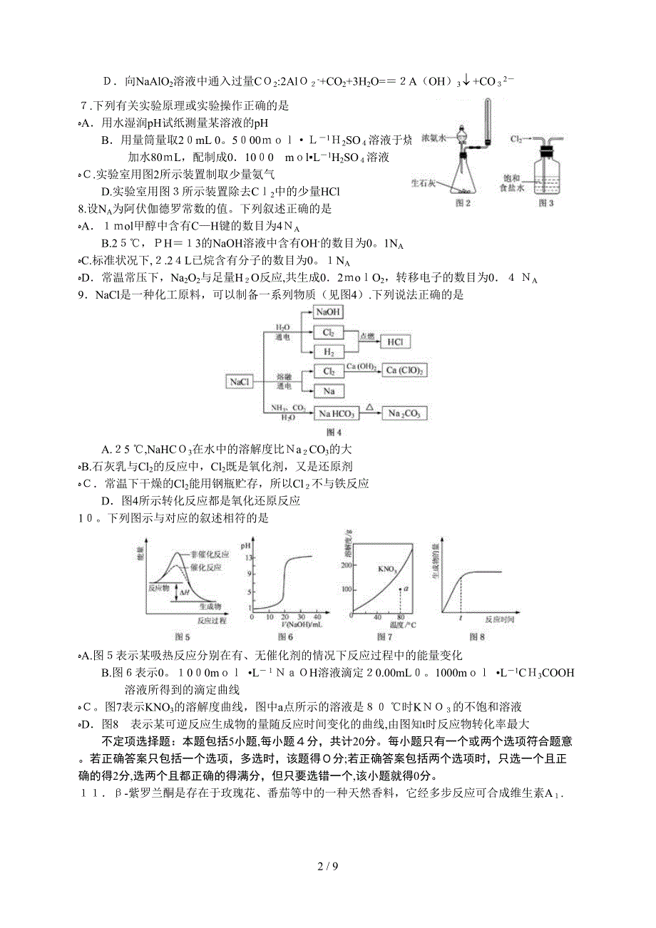 2011江苏化学_第2页