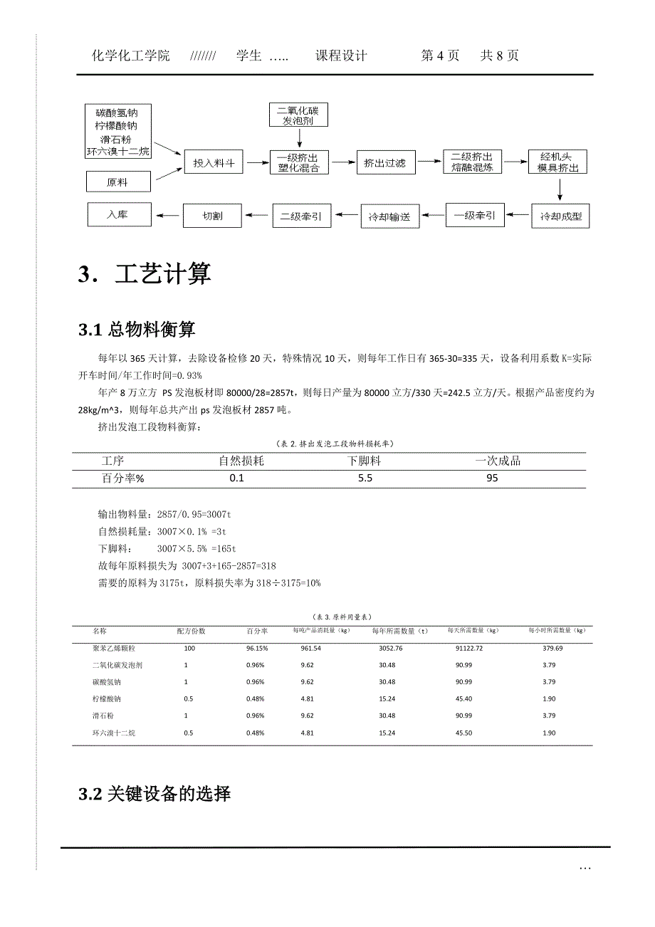 年产8万立方挤出PS发泡板材生产线的工艺设计_第4页