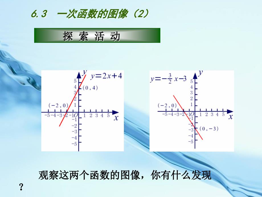 2020【苏科版】数学八年级上册：第6章一次函数教学课件3一次函数的图像2_第4页