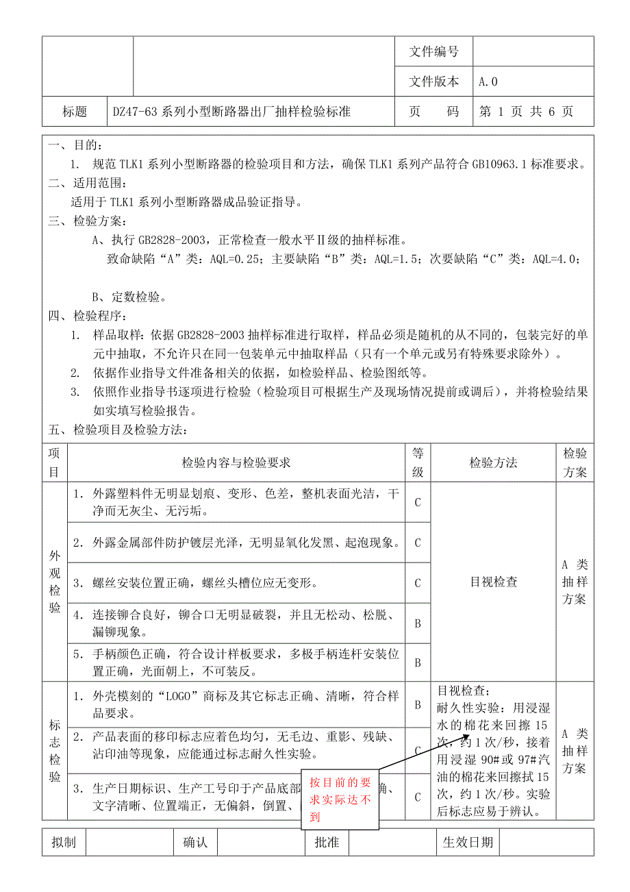 小型断路器检验标准_第1页