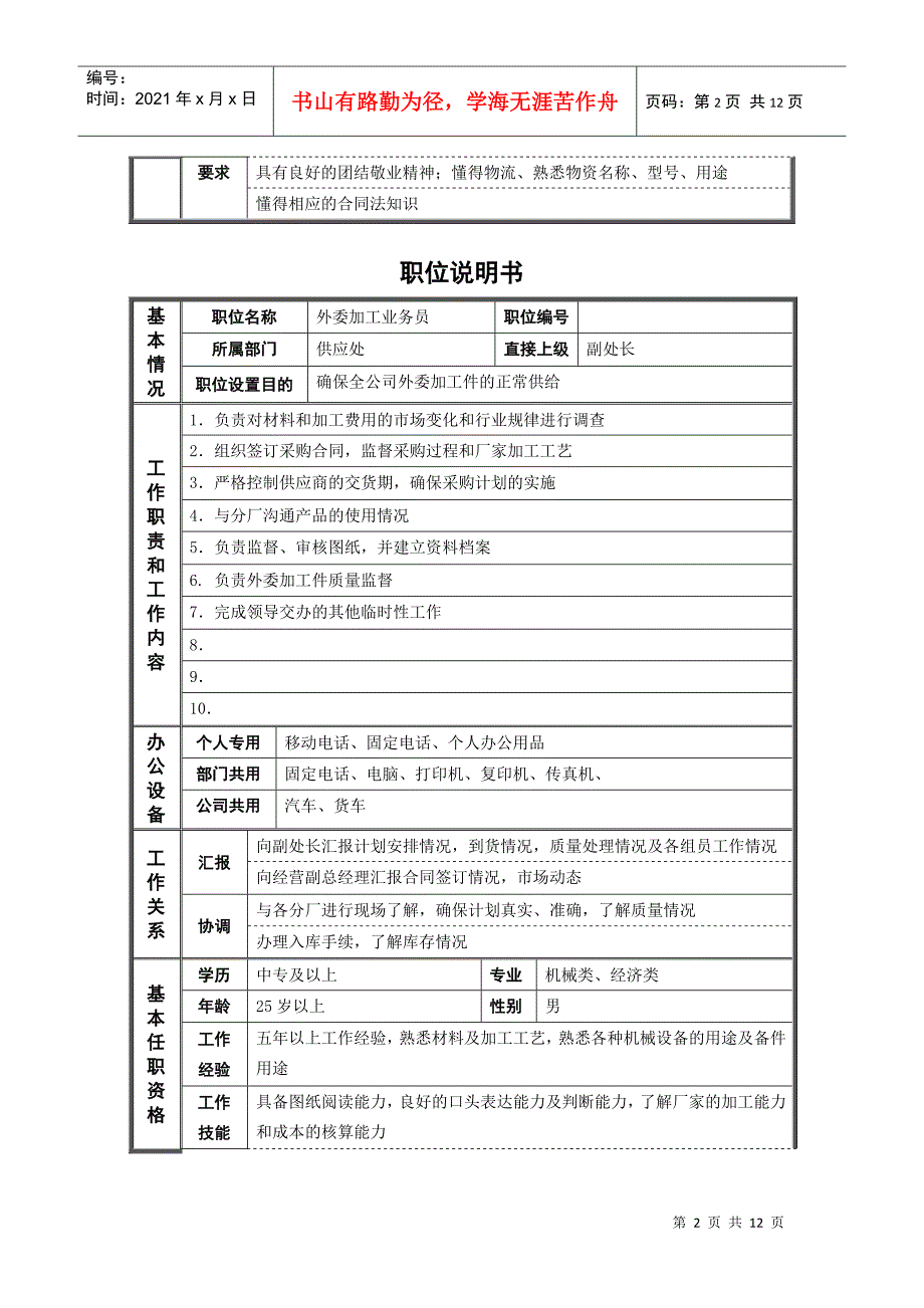 某知名公司非管理岗位职位说明书_第2页