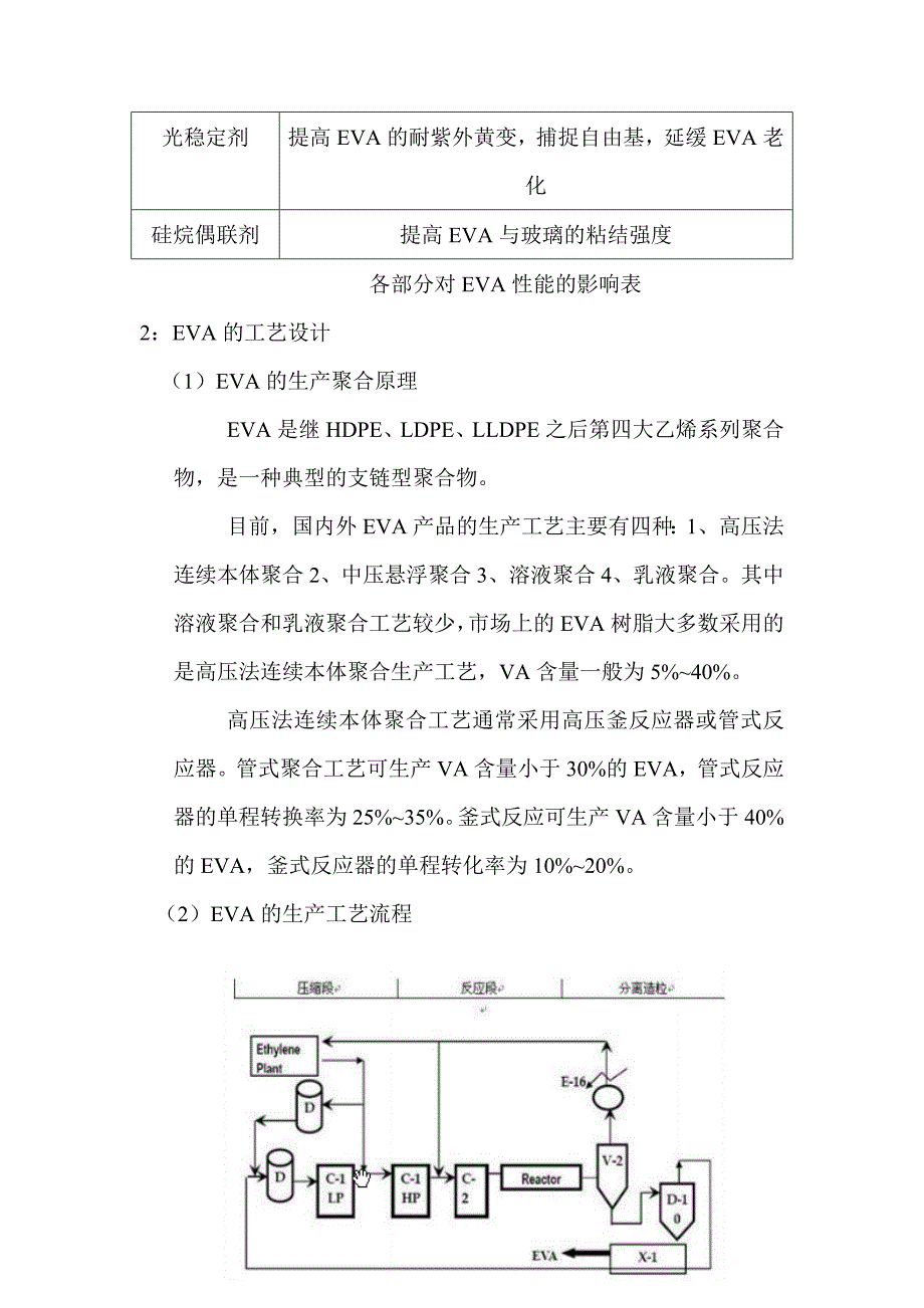 EVA的 主要性能及其合成工艺.doc_第4页