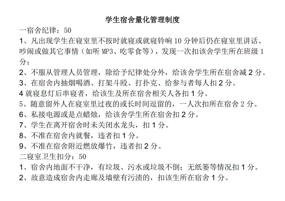 学生宿舍量化管理制度_第1页