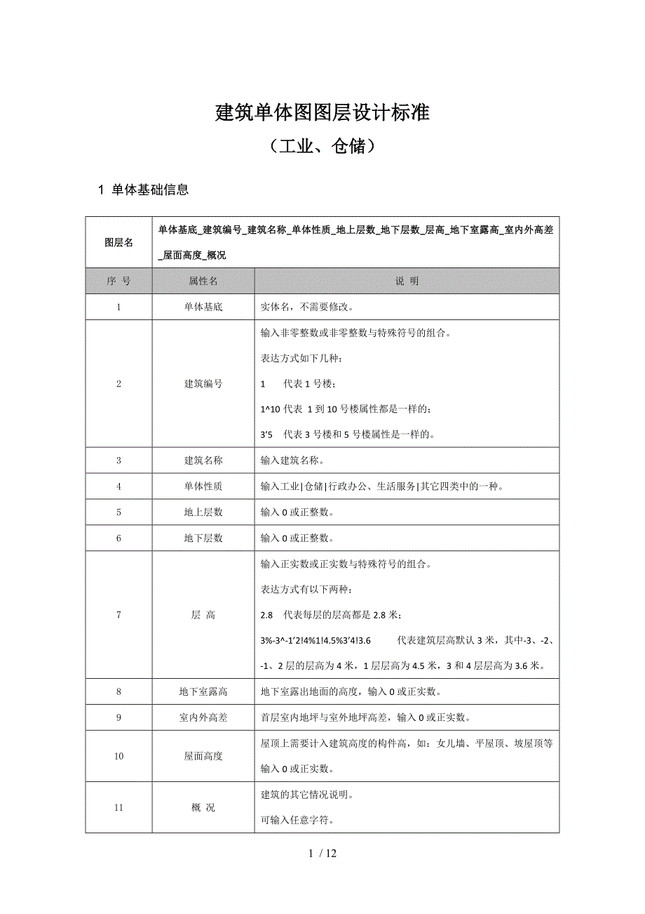 建筑单体图图层设计标准工业、仓储_第1页