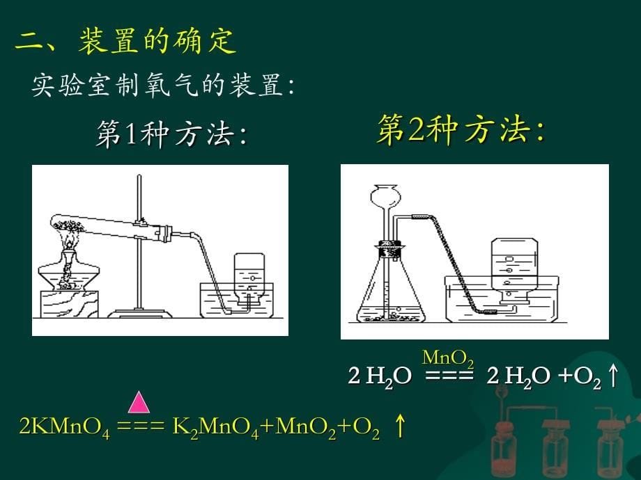 (正式)二氧化碳制取的研究课件_第5页