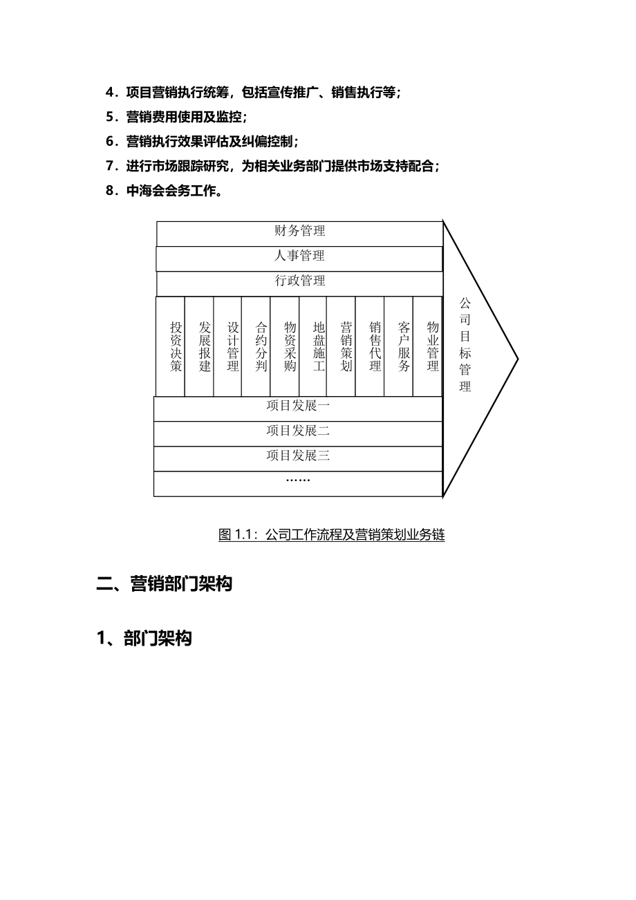 营销策划工作手册.doc_第3页