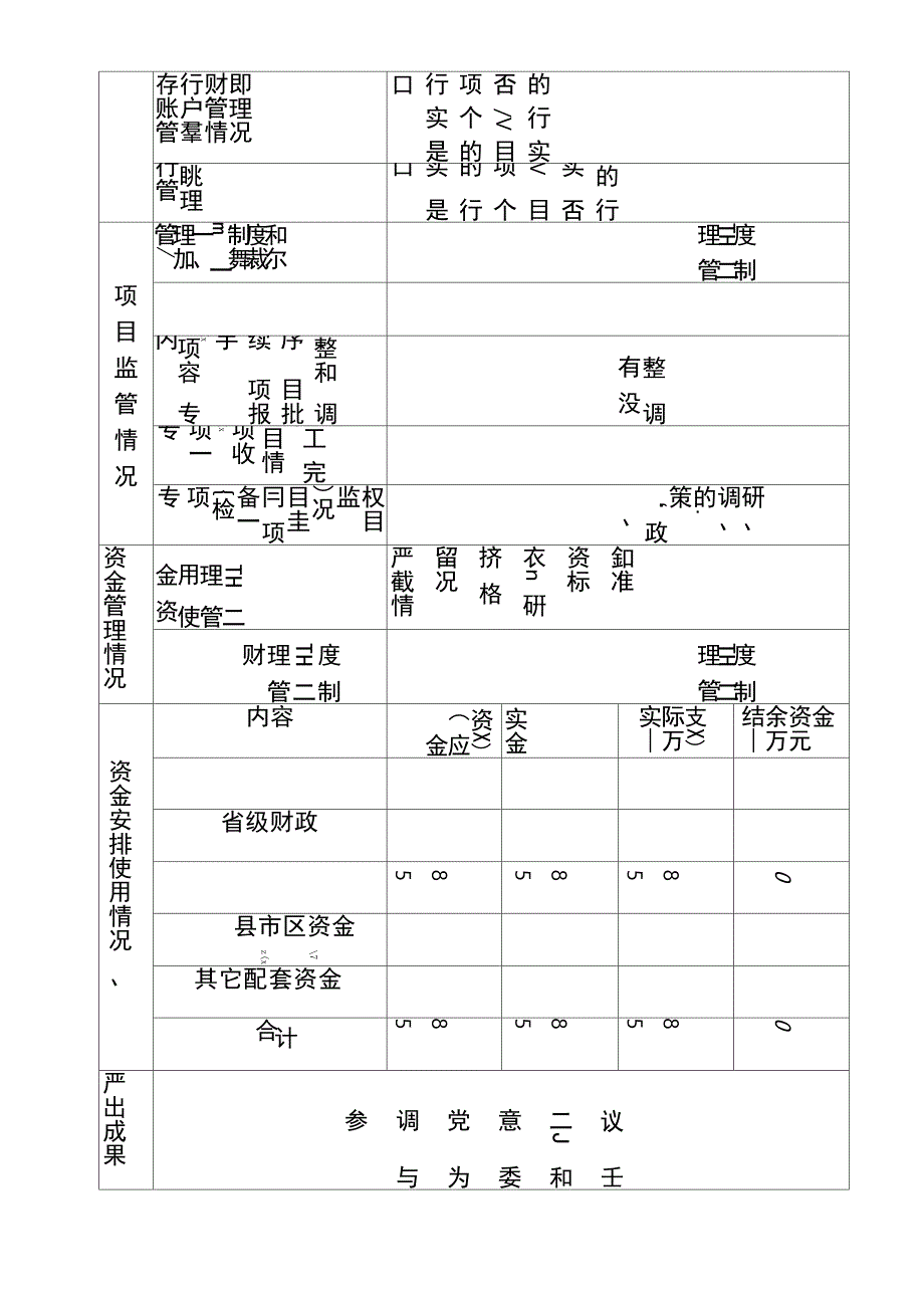 专项项目资金支出绩效自评报告_第3页