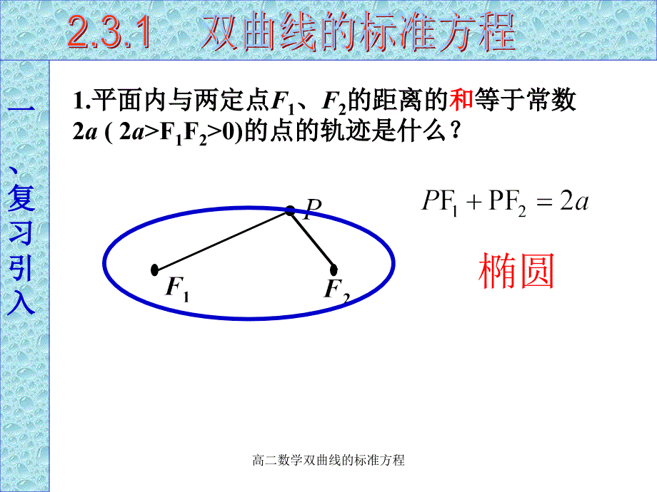 高二数学双曲线的标准方程课件_第3页