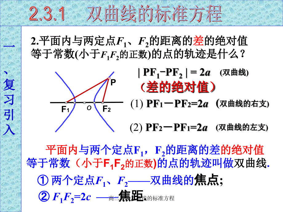 高二数学双曲线的标准方程课件_第4页