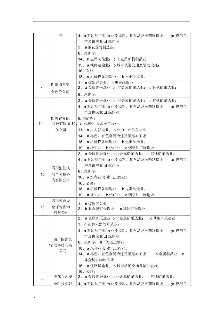 四川省安全评价机构_第3页