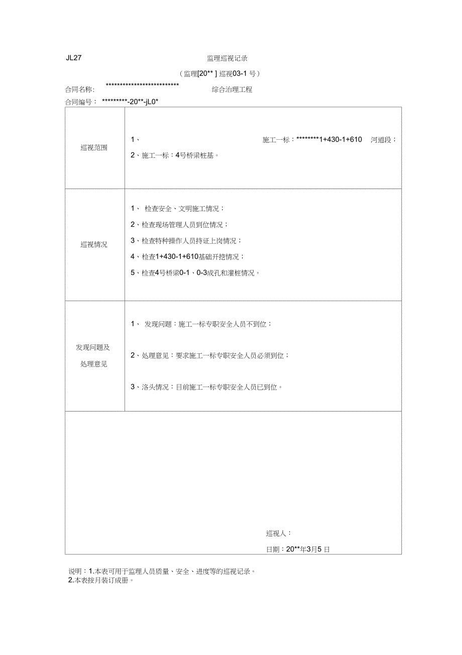 完整版水利工程监理巡视记录样表_第5页