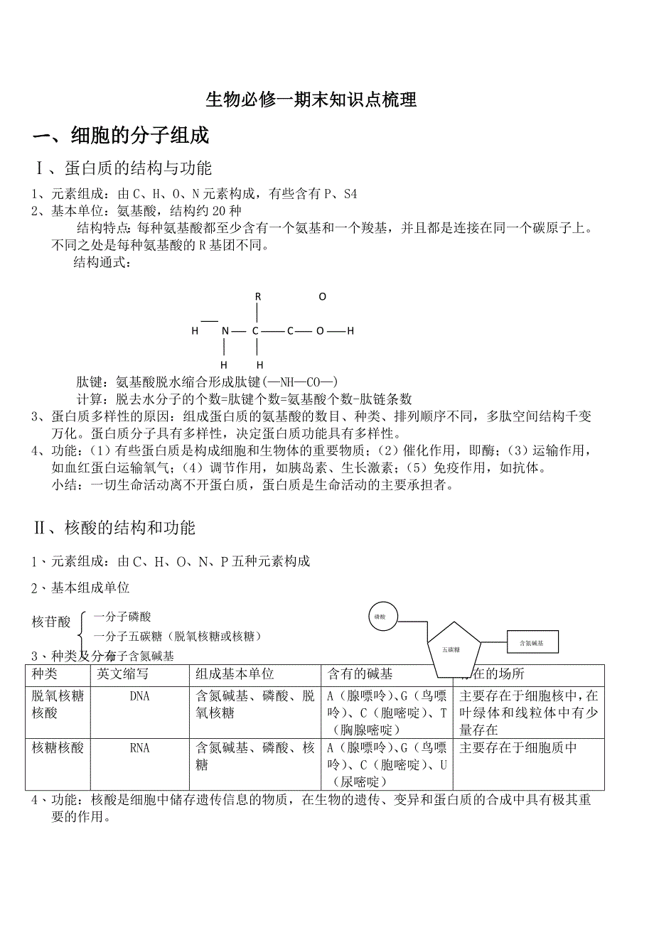 人教版高中生物必修一期末知识点梳理全解_第1页