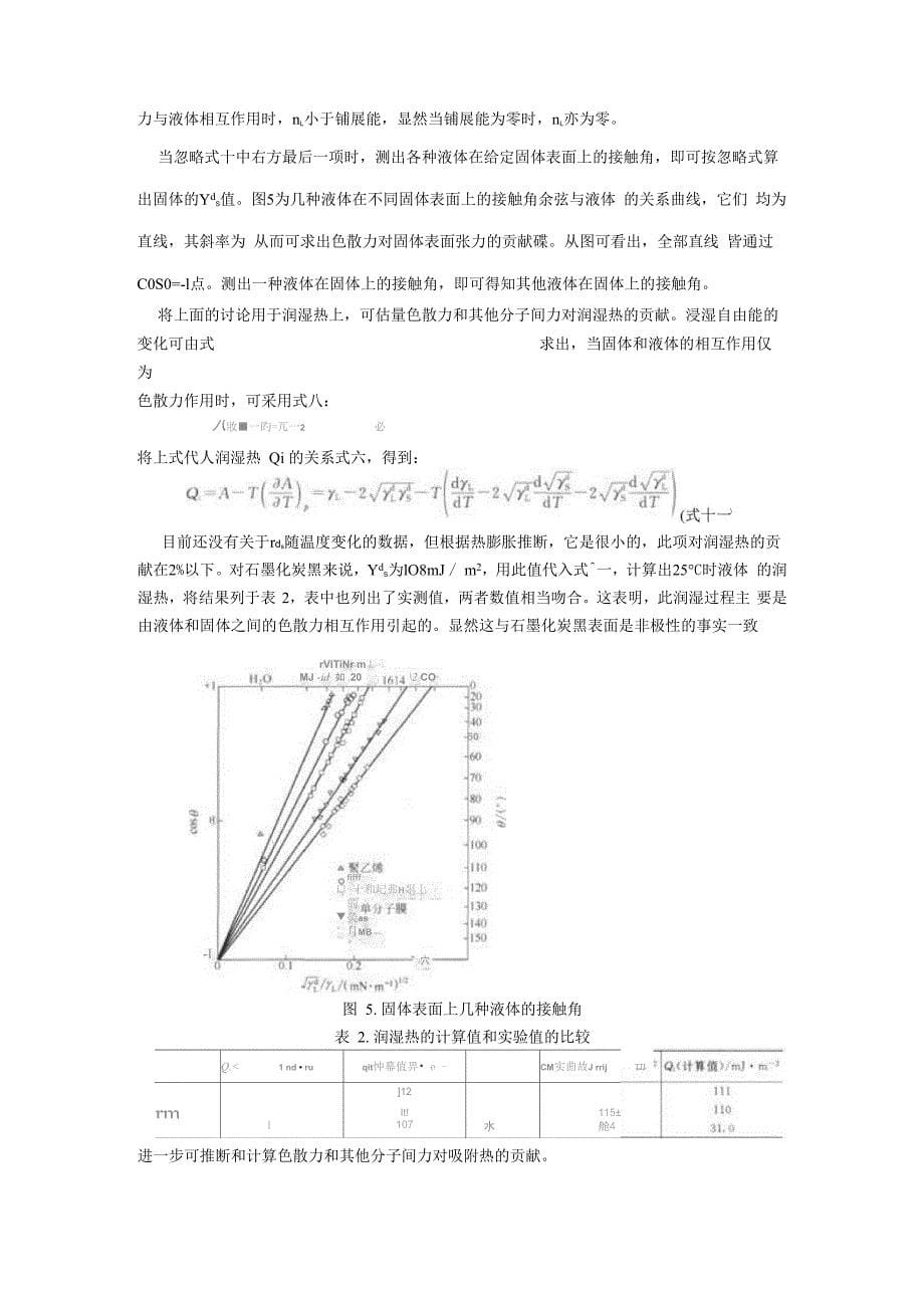 表面活性剂润湿作用_第5页