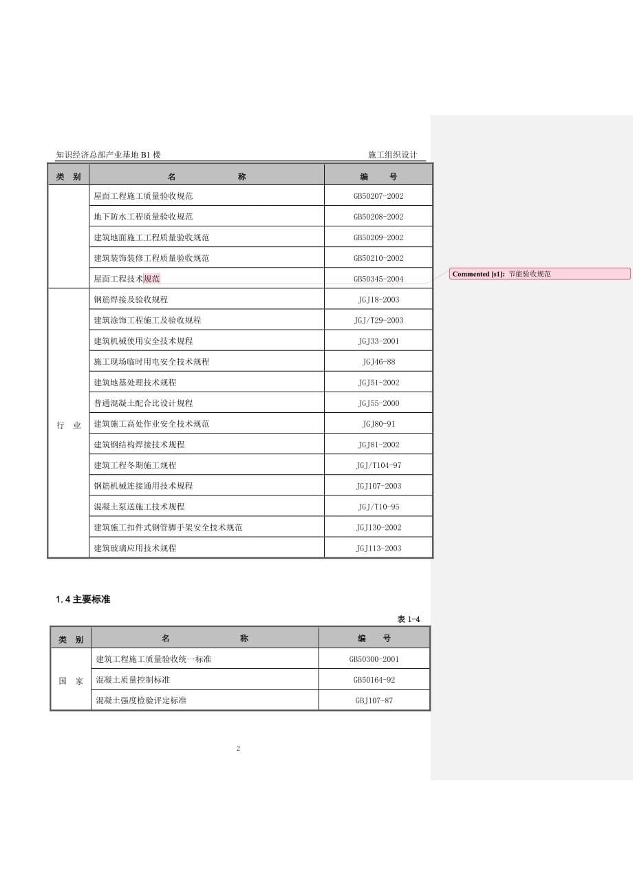 知识经济总部产业基地B1楼施工组织设计_第5页