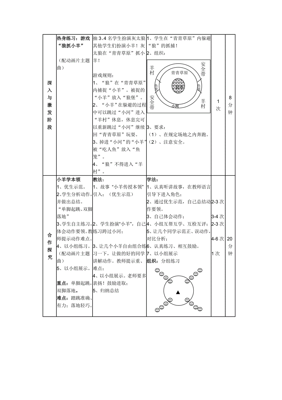 小学三年级体育课教案_第2页