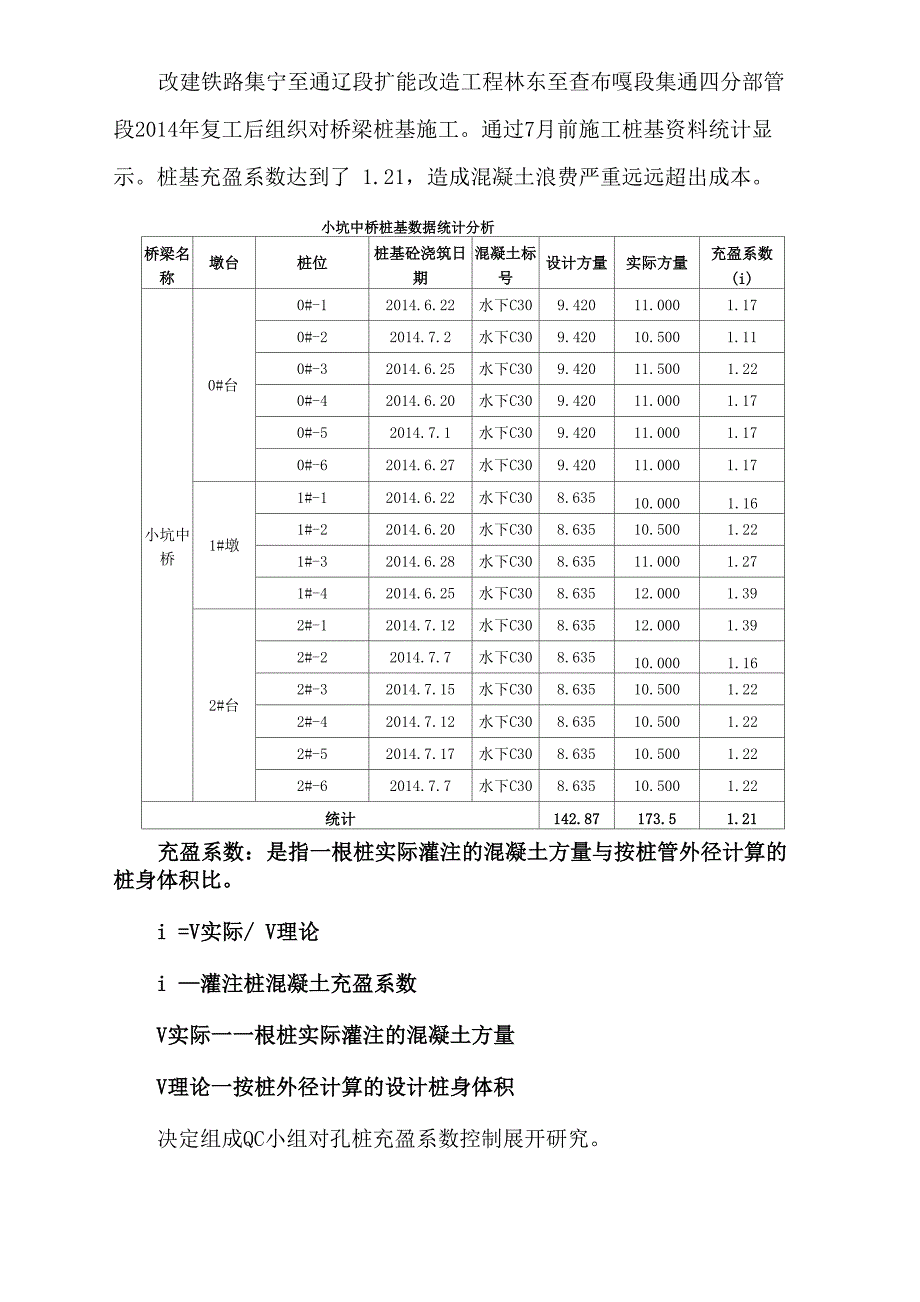 钻孔桩充盈系数控制_第2页