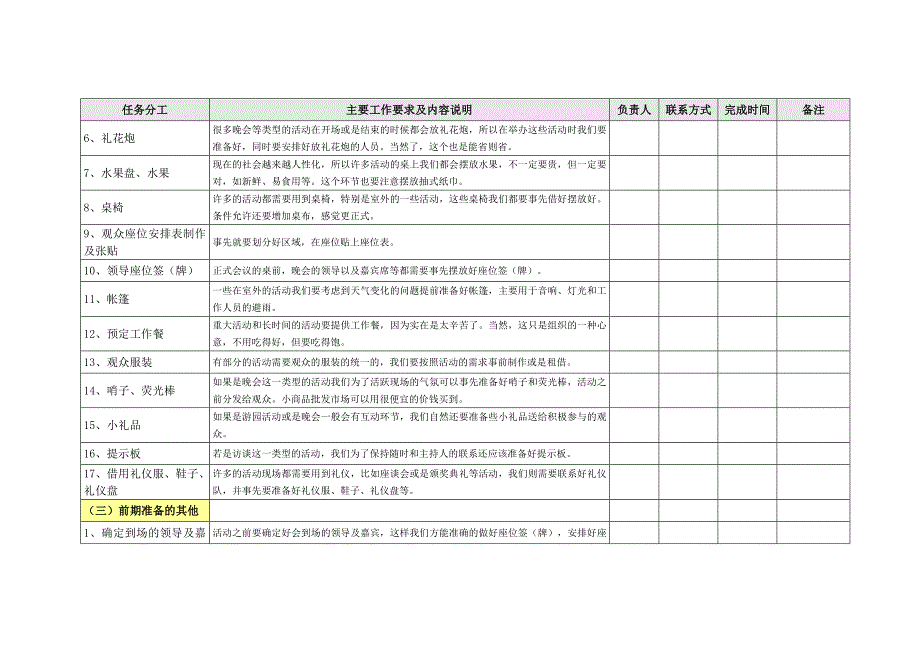 任务分工活动明细_第3页