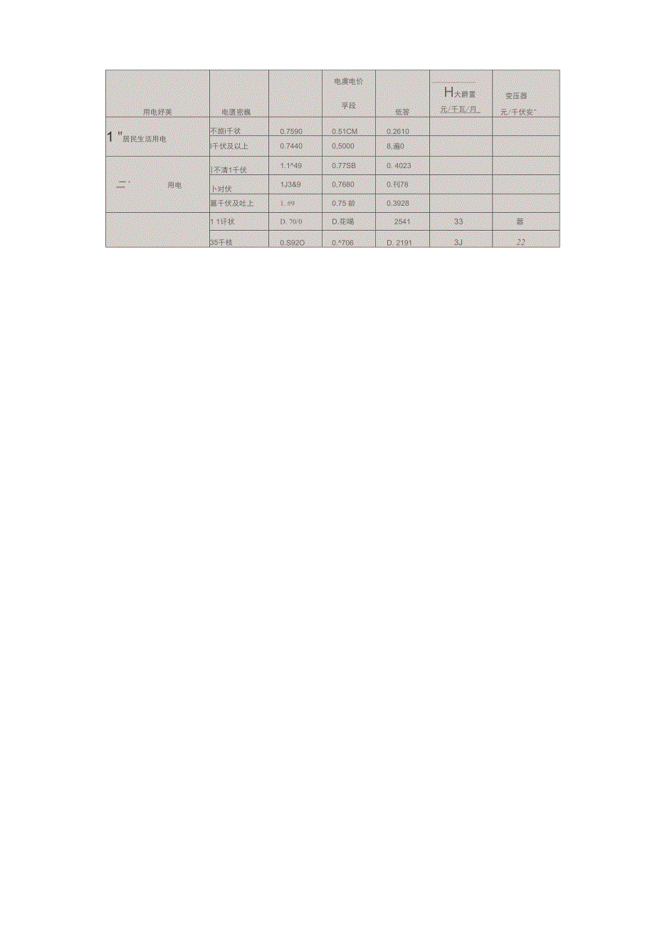 充电设施电价的问题0001_第2页