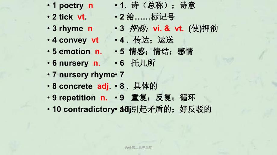 选修第二单元单词课件_第1页