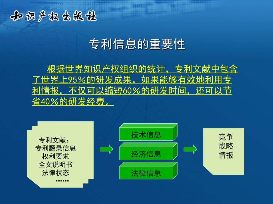 专利分析系统与应用-国家知识产权局.ppt_第4页