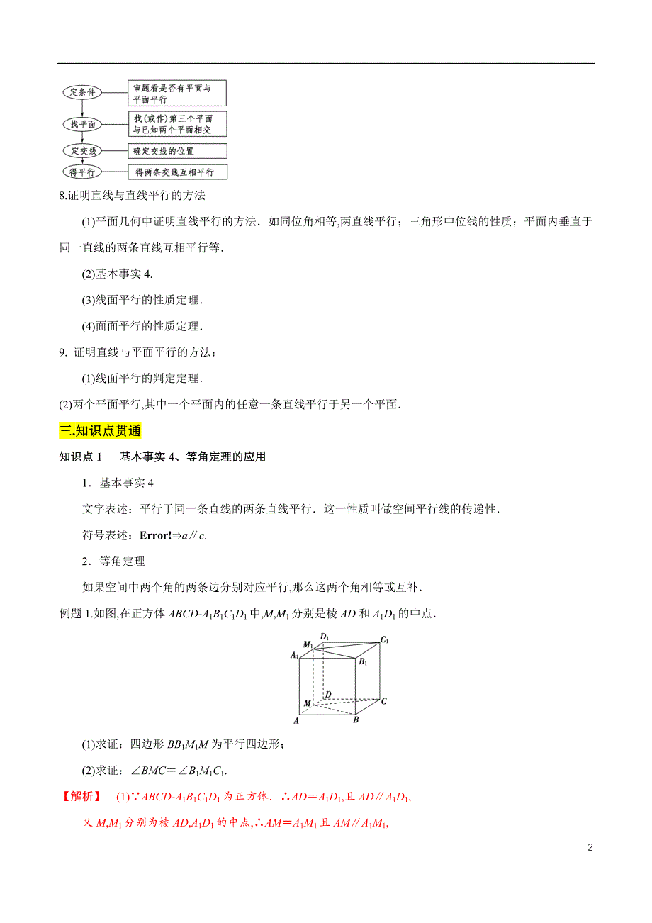 专题12 空间直线、平面的平行（知识精讲）（解析版）_第2页
