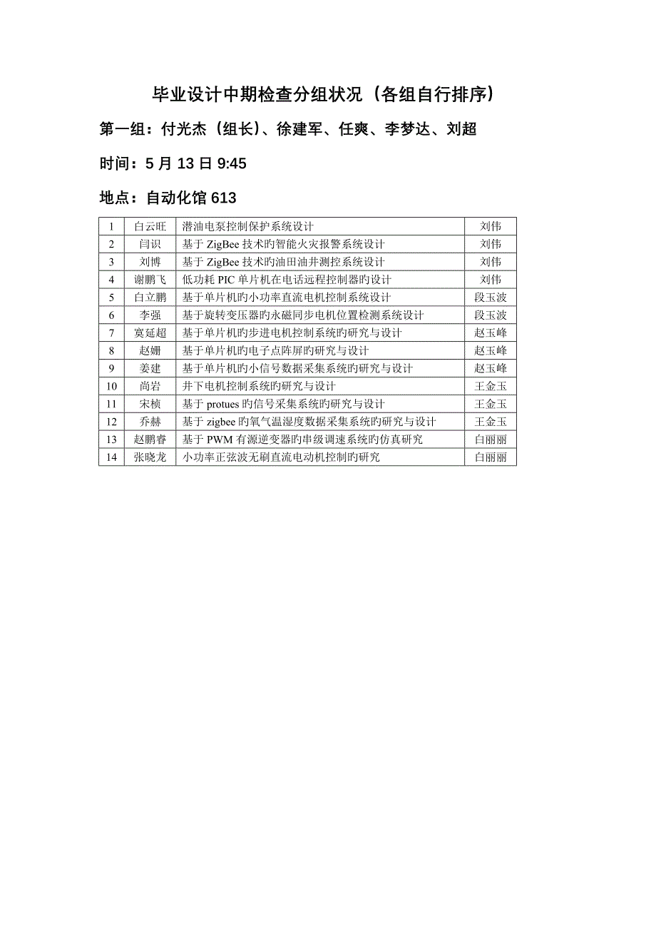 优秀毕业设计中期检查内容要求_第2页