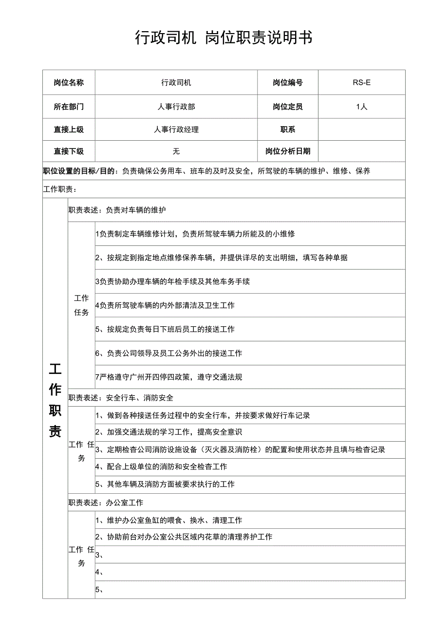 行政司机岗位说明书_第1页