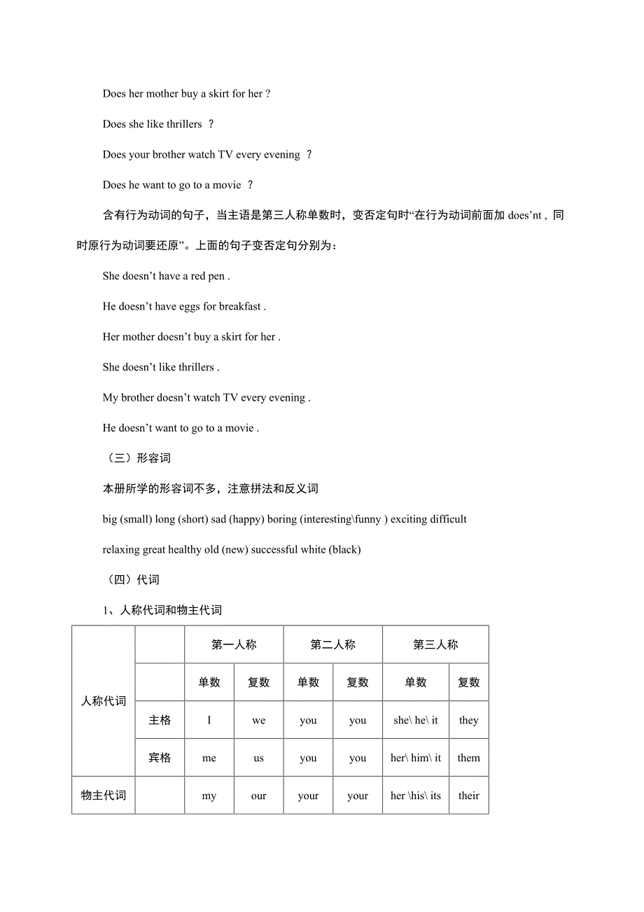 推荐仁爱英语七年级上册复习提要_第4页