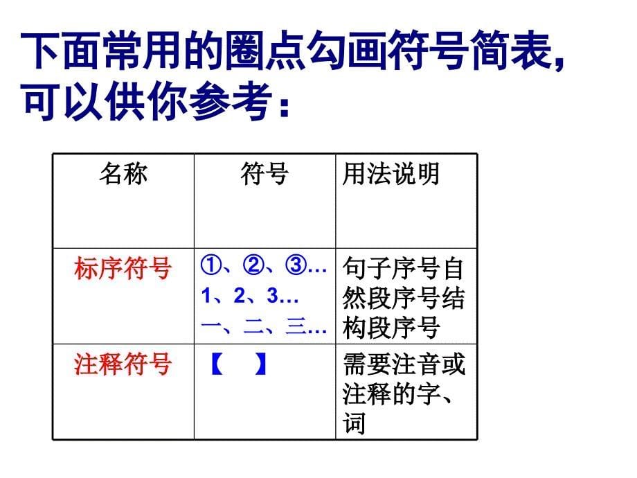 《骆驼祥子》圈点与批注_第5页