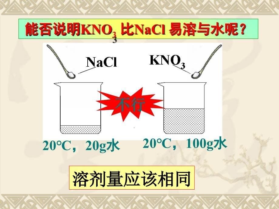 物质溶解的量(第二讲)_第5页