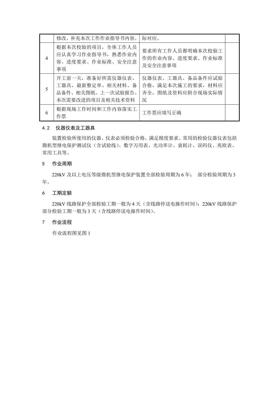 220kV线路继电保护定检作业指导书_第5页