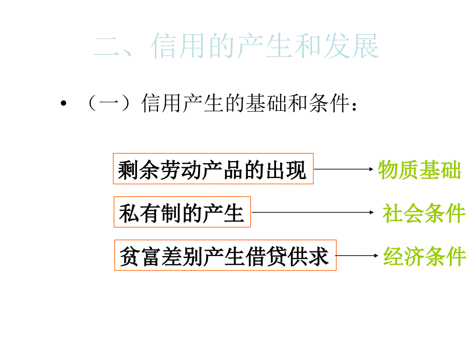 信用的概述PPT45页_第4页