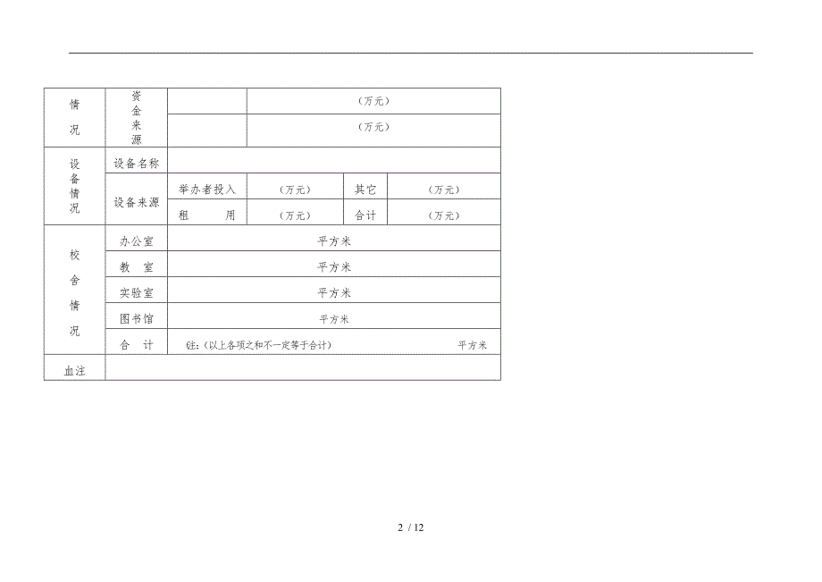 设立民办学校申请报告_第2页