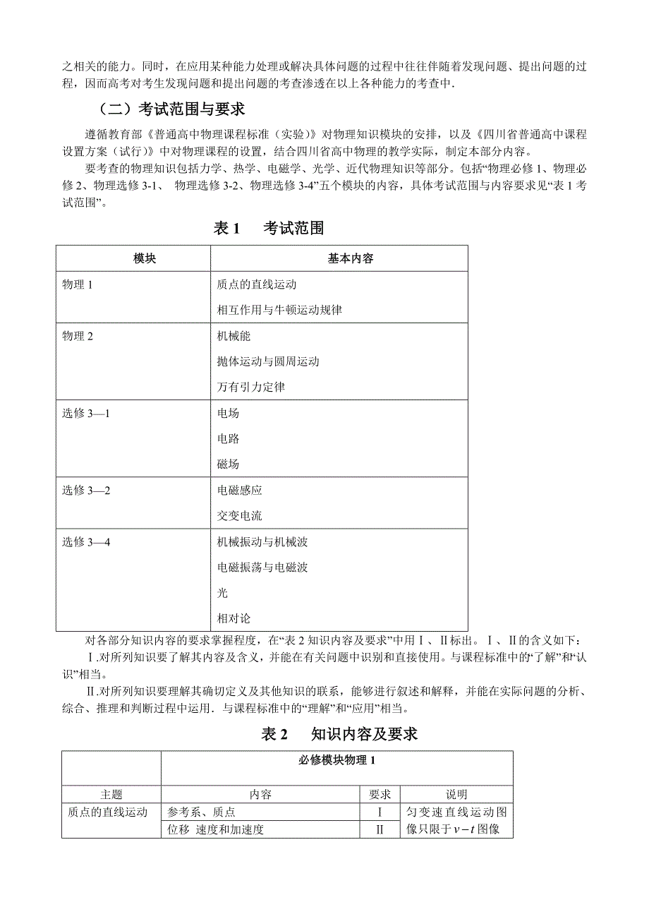 中高考物理考纲解析_第3页