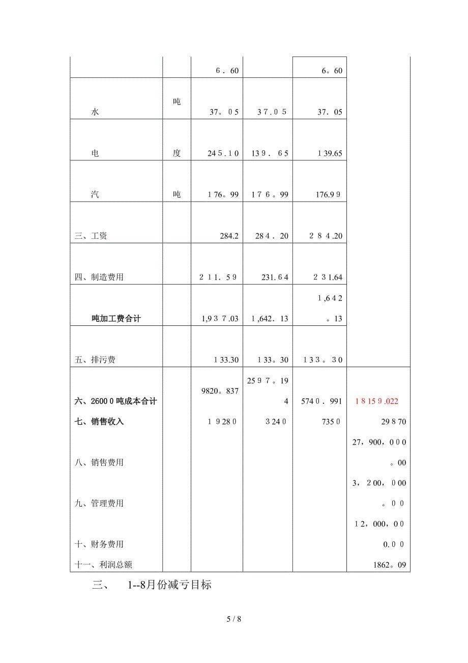 扭亏增效实施方案_第5页