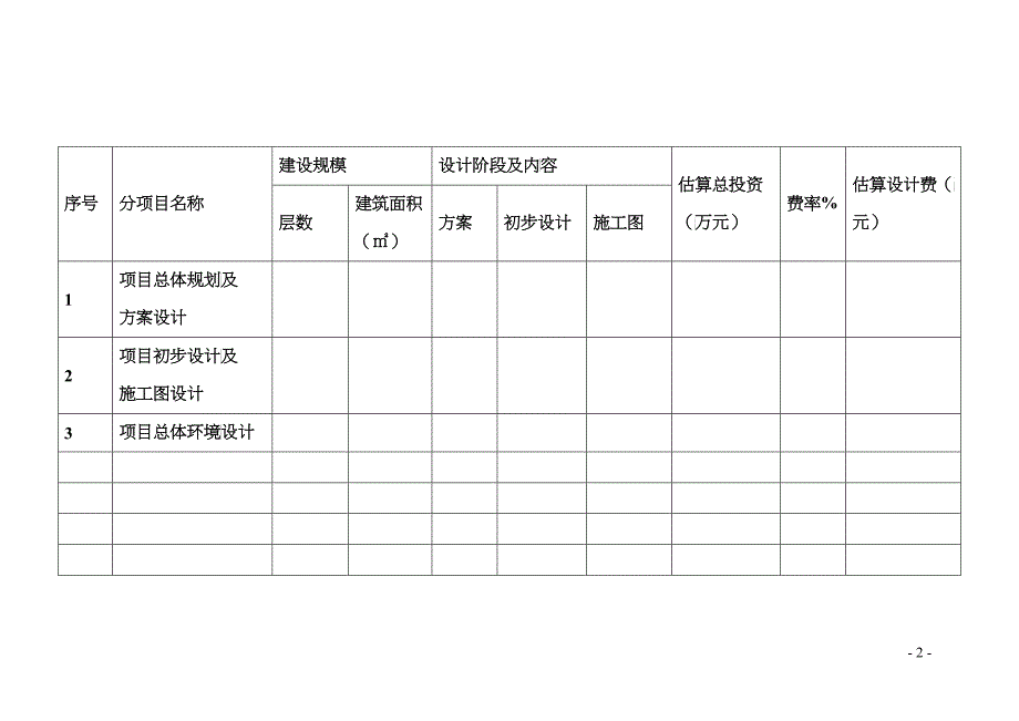 建设设计合同_第3页