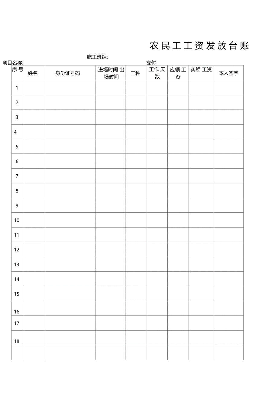 农民工工资发放台账_第1页