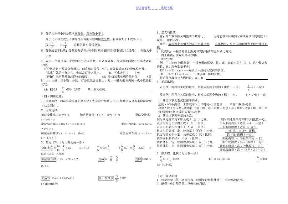 六年级数学总复习资料总结知识点_中学教育-中考_第2页