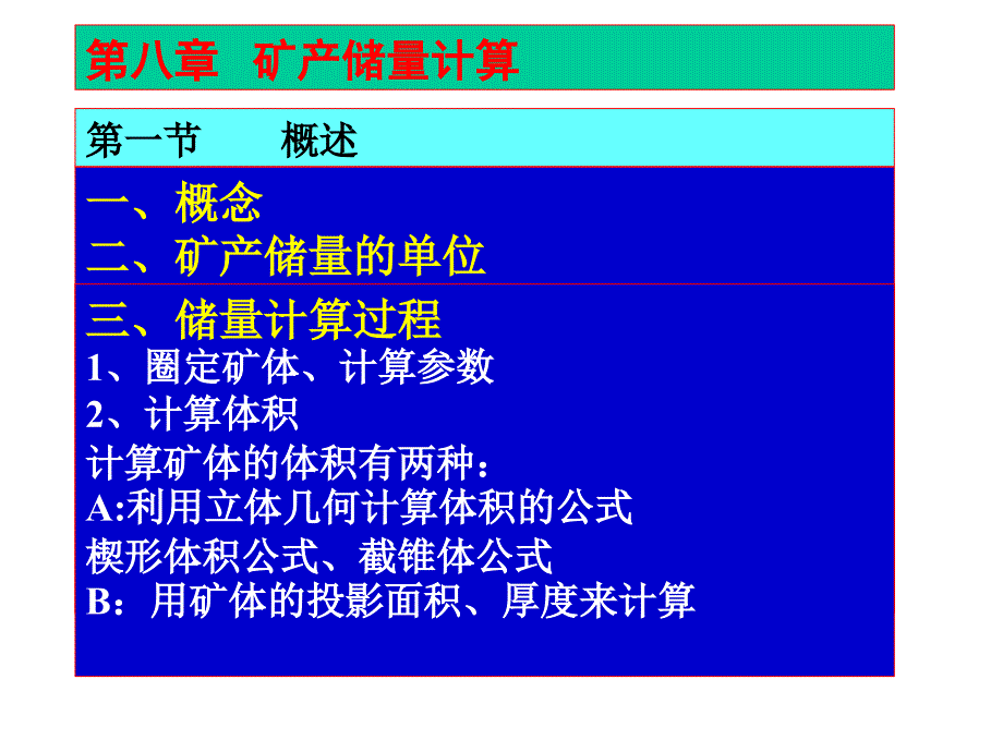 矿产储量计算_第3页