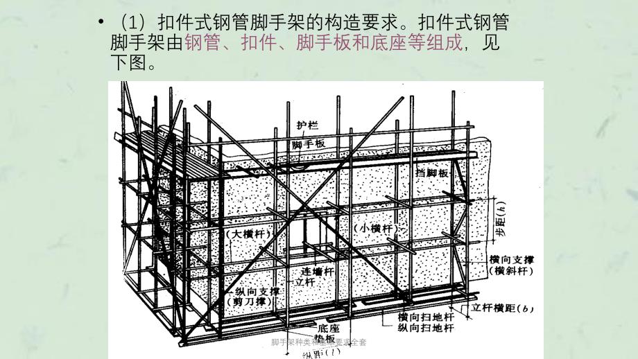 脚手架种类和基本要求全套课件_第3页