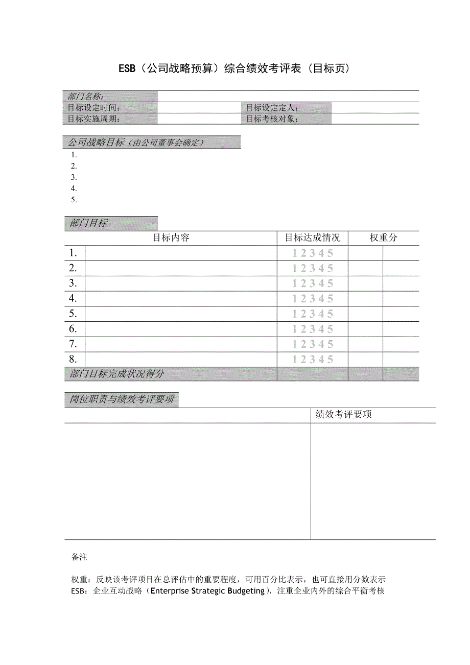 远卓-兰桥医学科技-ESB综合绩效考评表普通空白贺_第3页