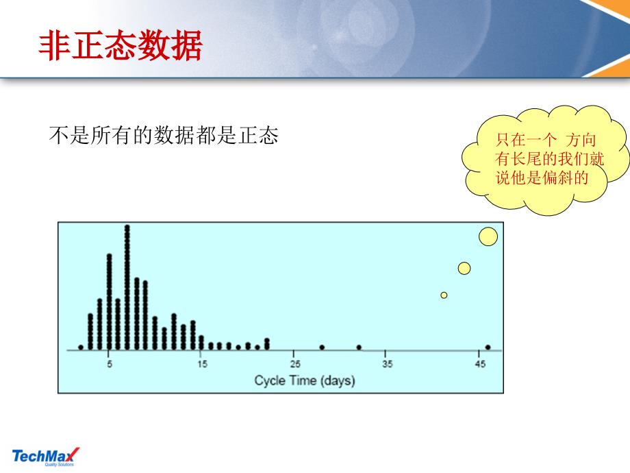 非正态数据转换及过程能力分析.ppt_第4页