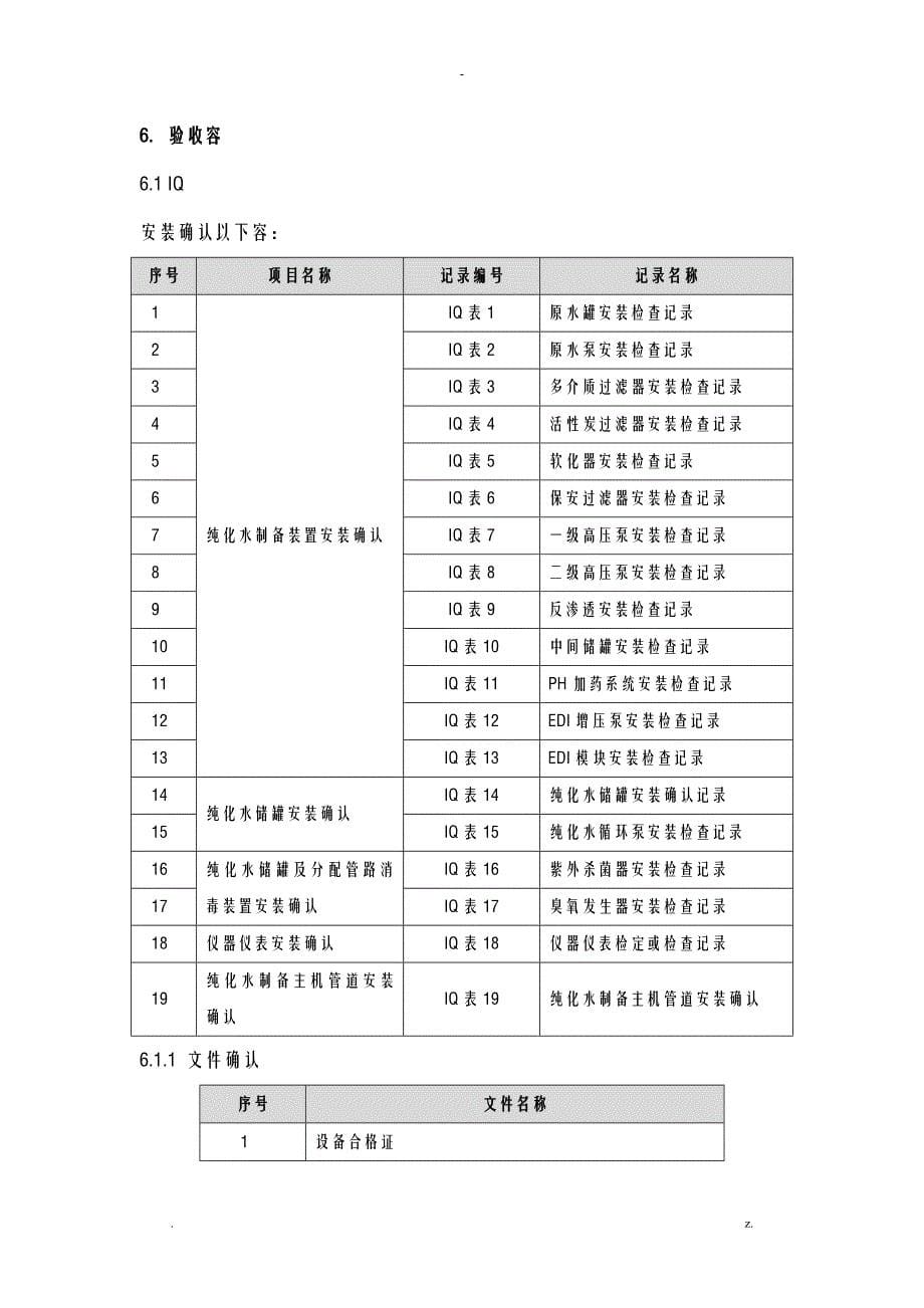 纯化水系统验收方案_第5页