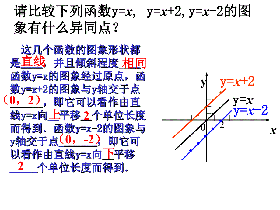 1222一次函数性质_第3页