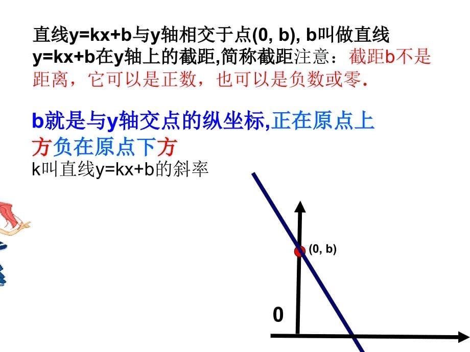 1222一次函数性质_第5页