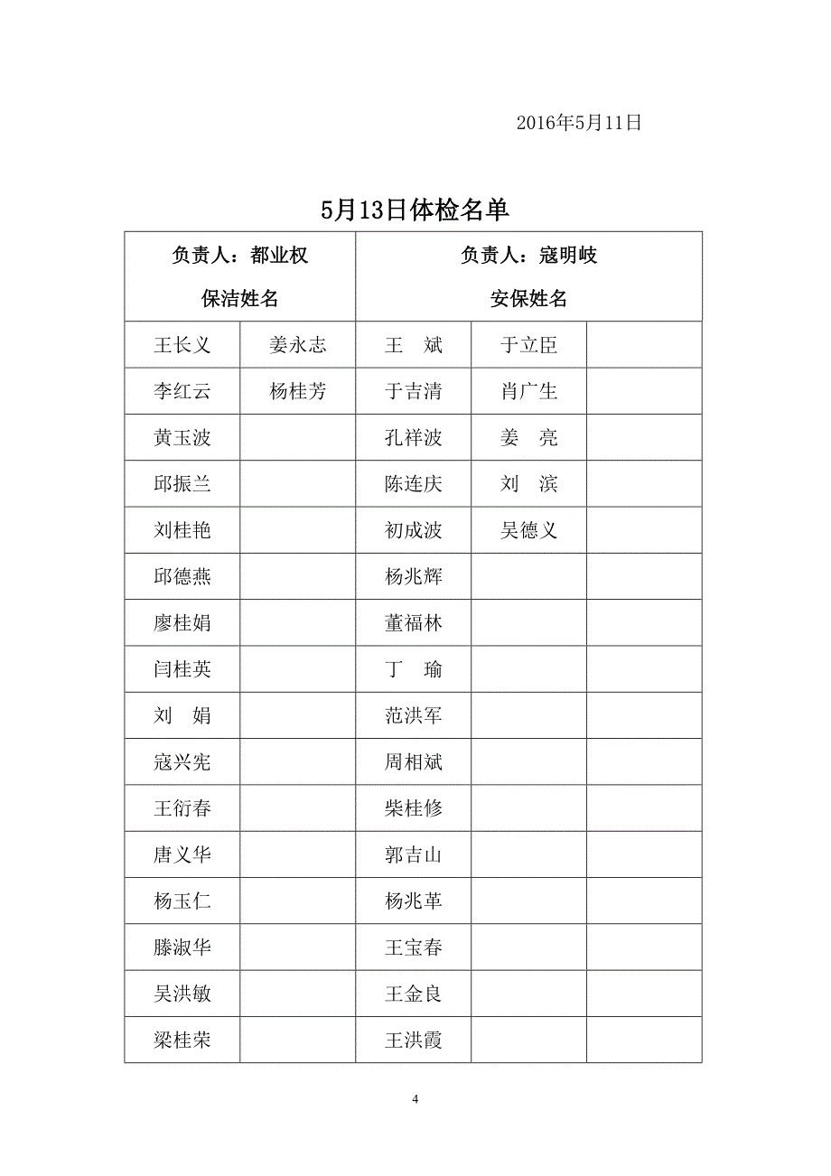 2016公司员工体检通知 (2)（天选打工人）.docx_第3页