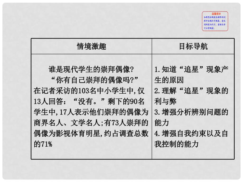 八年级政治上册 3.7.1 透视“追星”课件 教科版_第2页