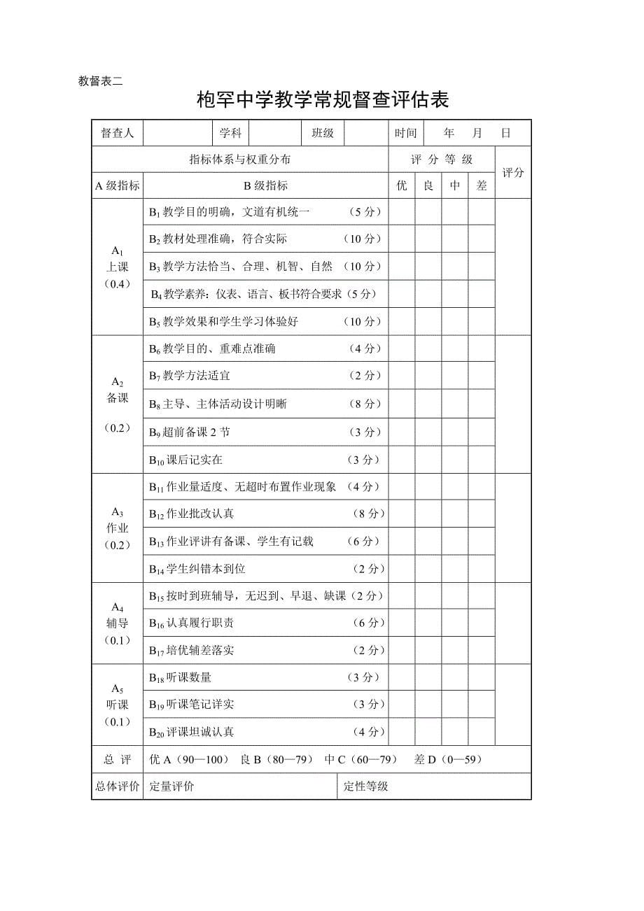 中学教学常规督查办法_第5页