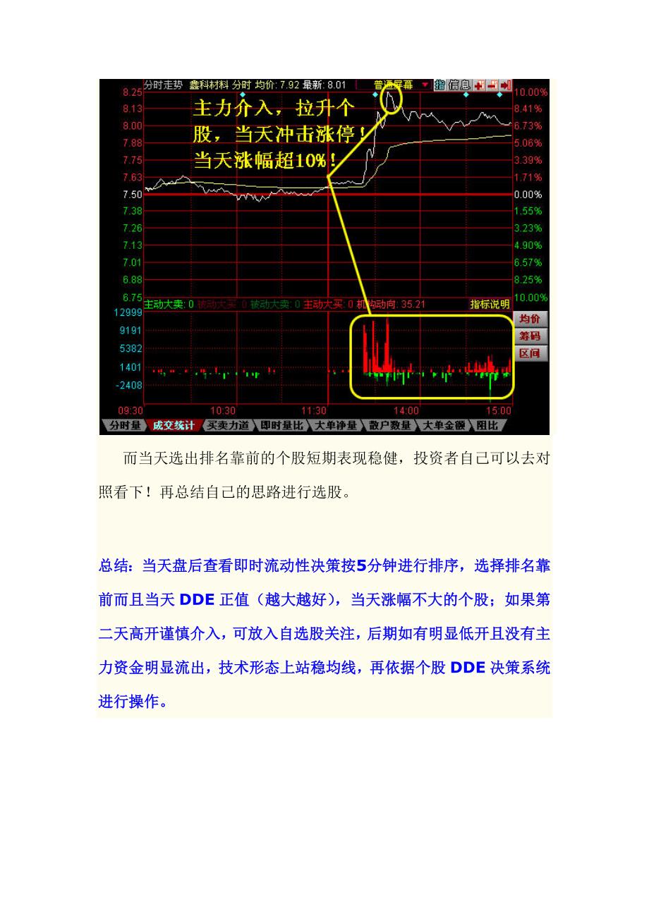 即时流动性决策实战技法三_第4页