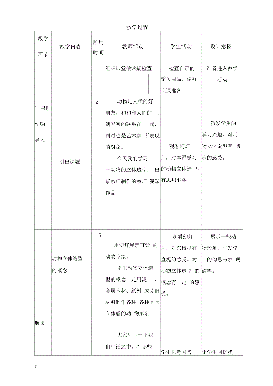 动物的立体造型教学设计_第3页